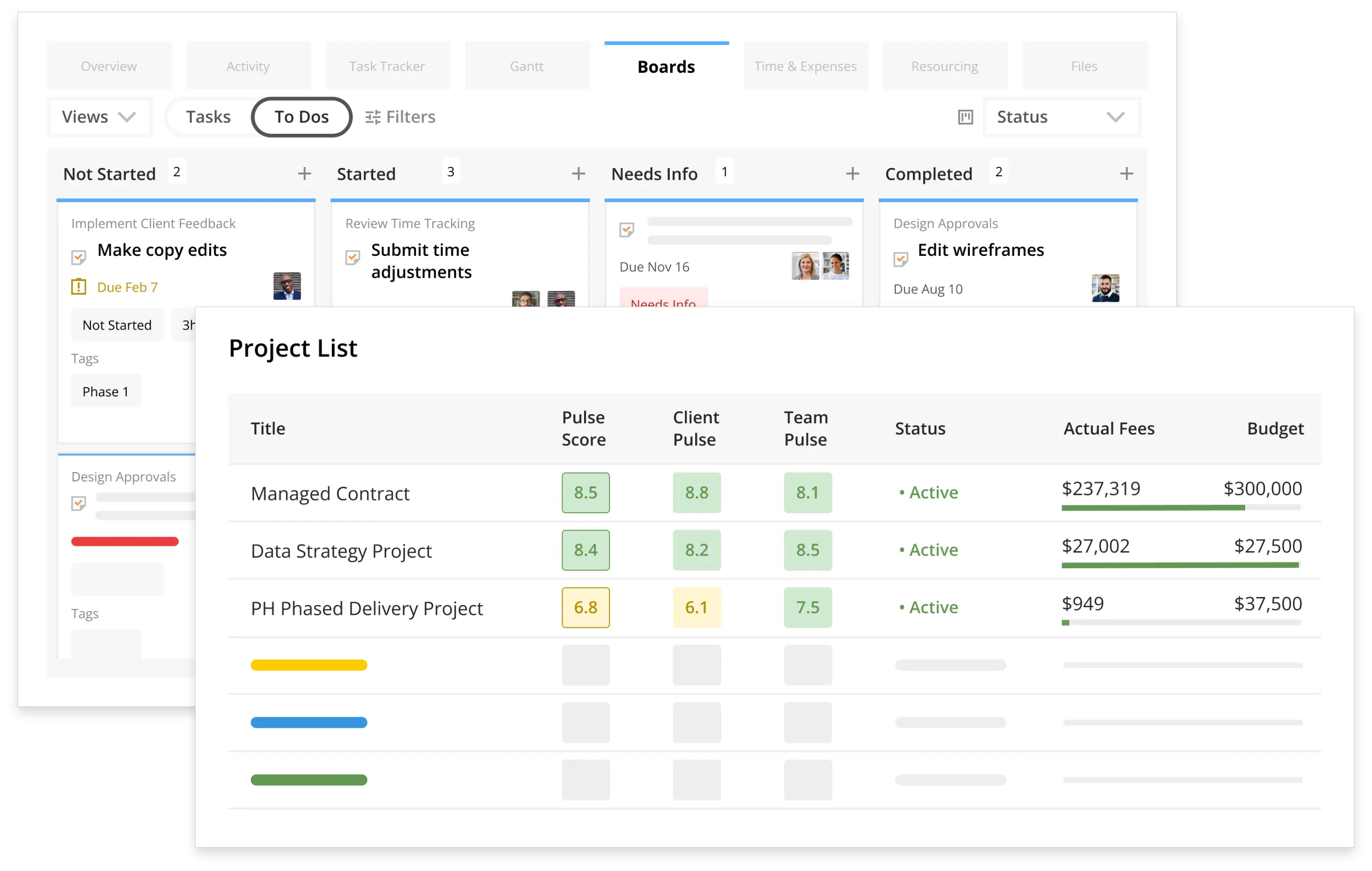 Deliver value predictably
