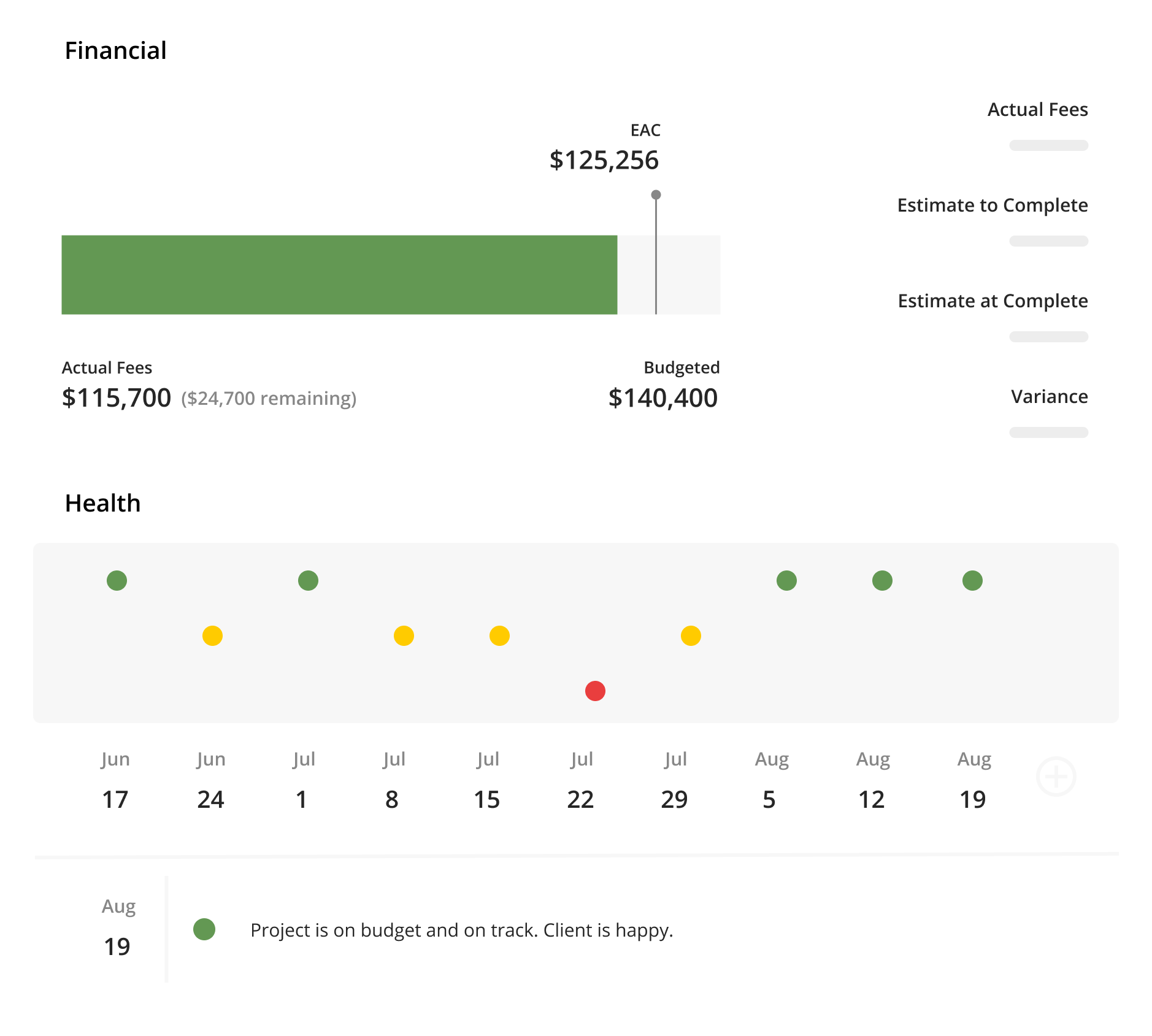 REVENUE RECOGNITION AND FORECASTING