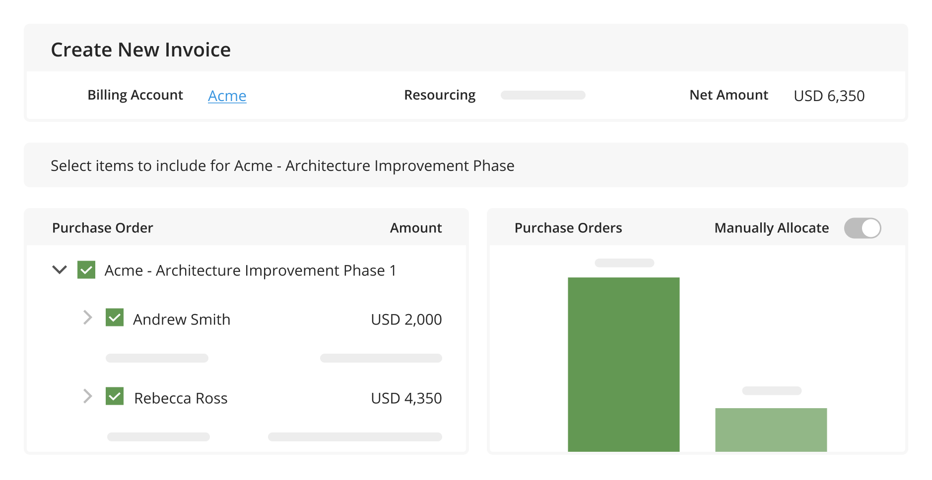 INVOICING