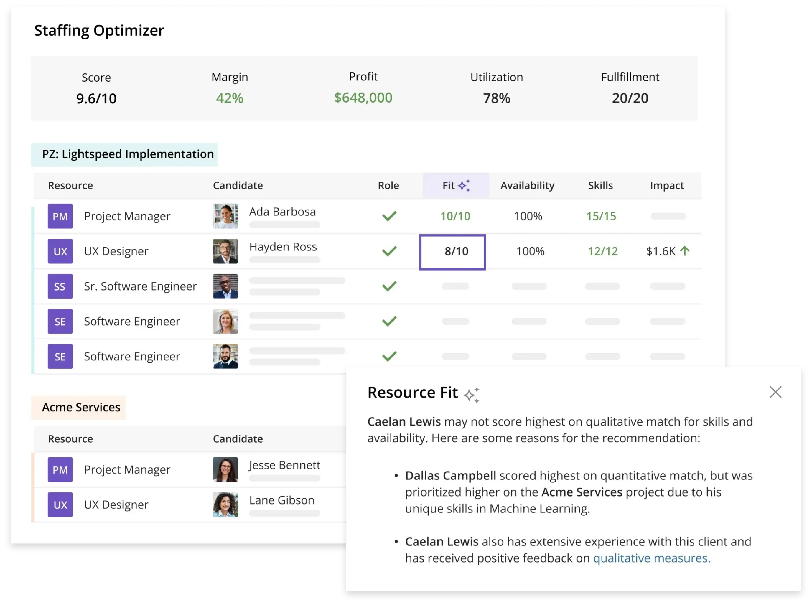 RESOURCE OPTIMIZATION