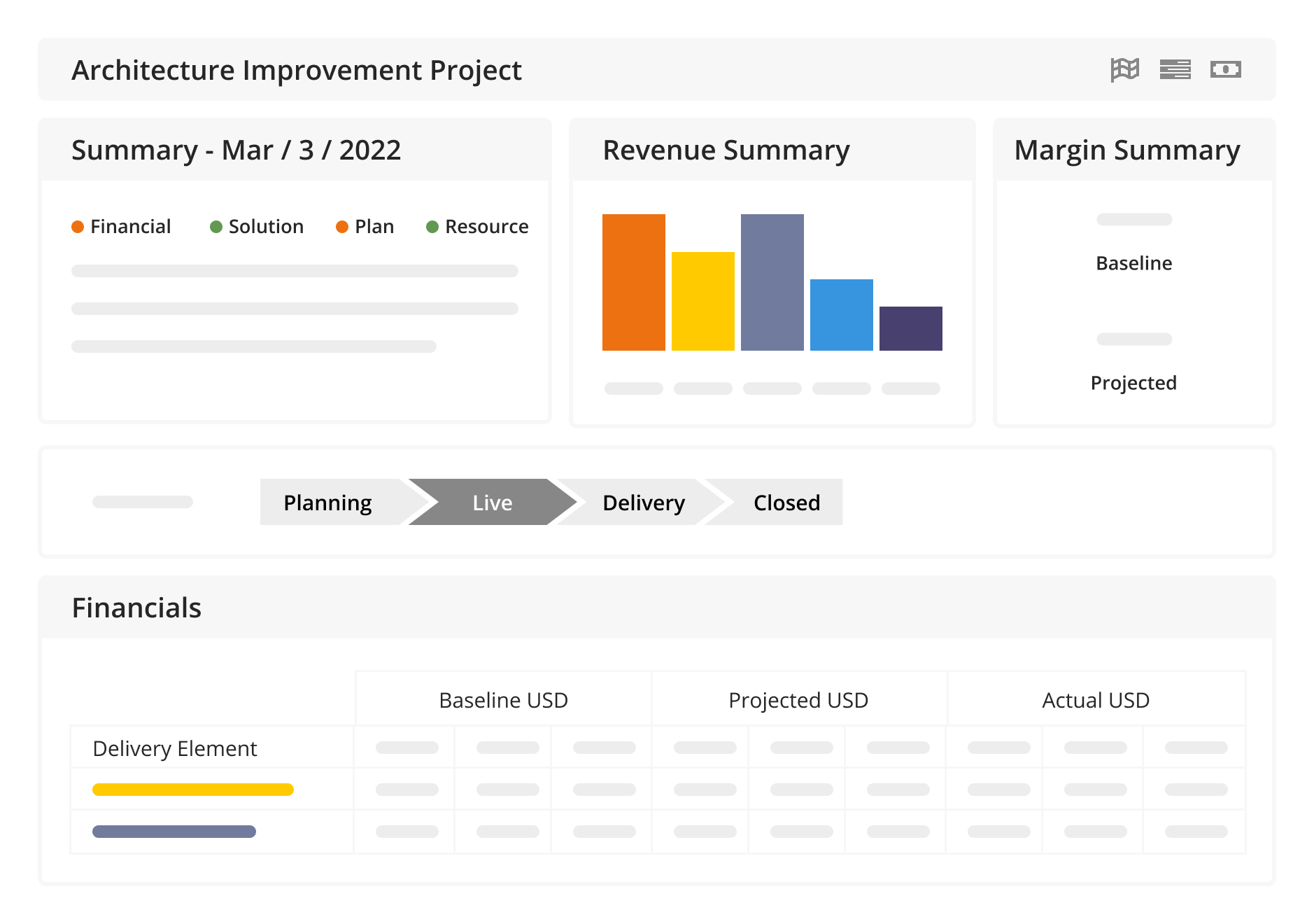 Project Accounting